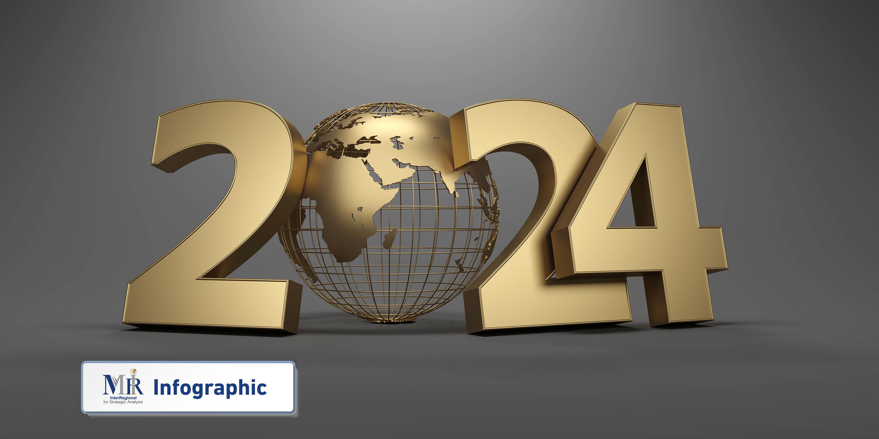 كيف تبدو نظرة العالم وتوقعاته لعام 2024؟ (إنفوجرافيك)