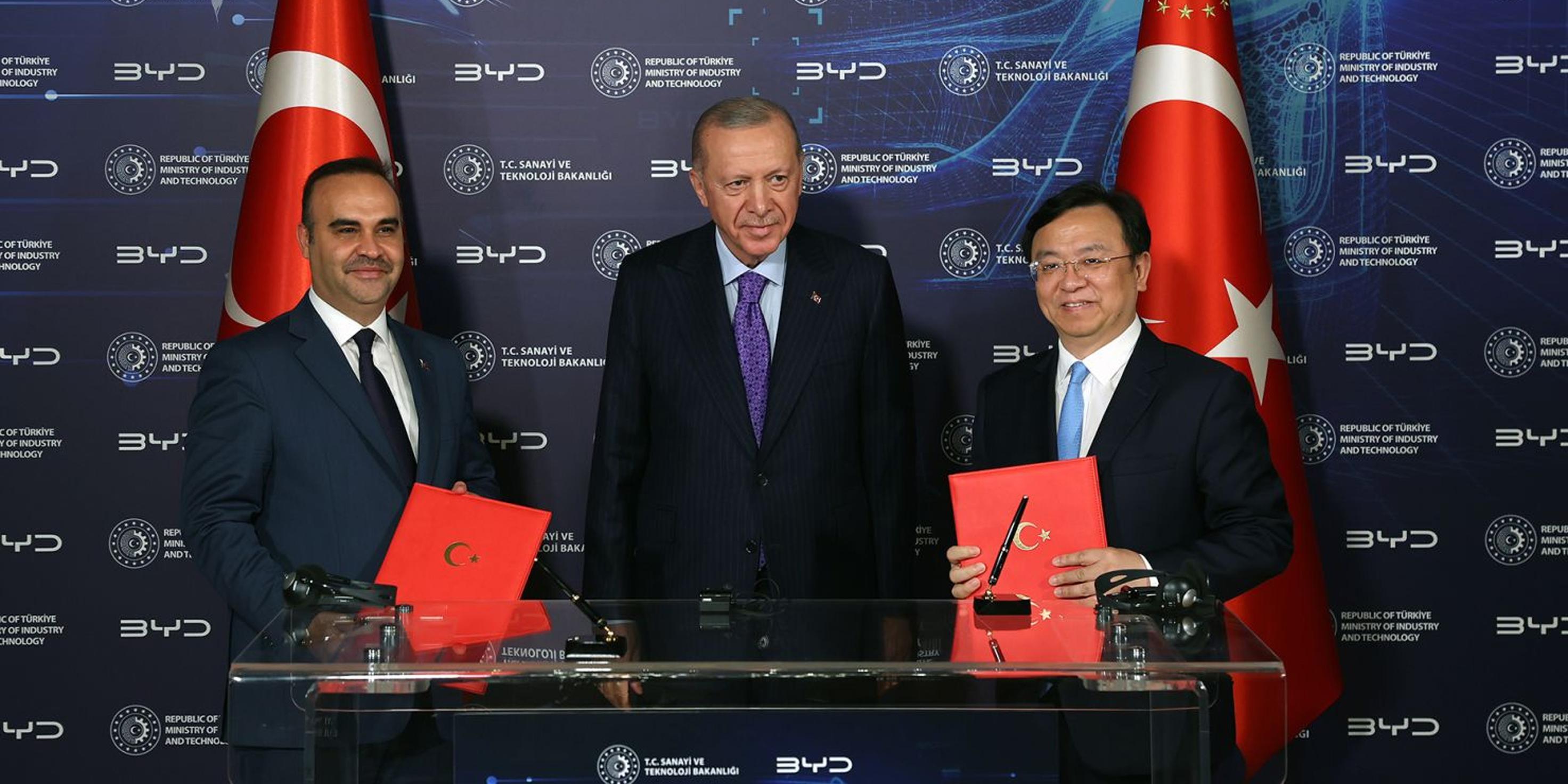 Why Chinese Car Companies are Investing in Turkey